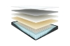 Picture of ELEGANT Latex Euro Top + Bamboo Tick Fabric 3-Zone Mattress in Single/Double/Queen/Eastern King Size
